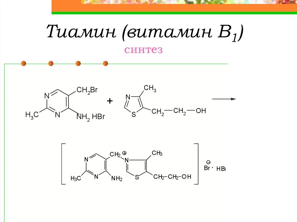 Синтез витамина б. Тиамин витамин в1. Синтез витамина б1. Тиамин формула. Тиамин в1 формула.