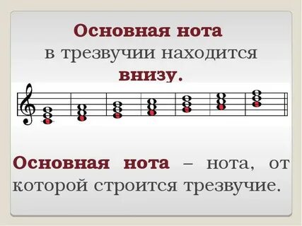 Сольфеджио тоническое трезвучие