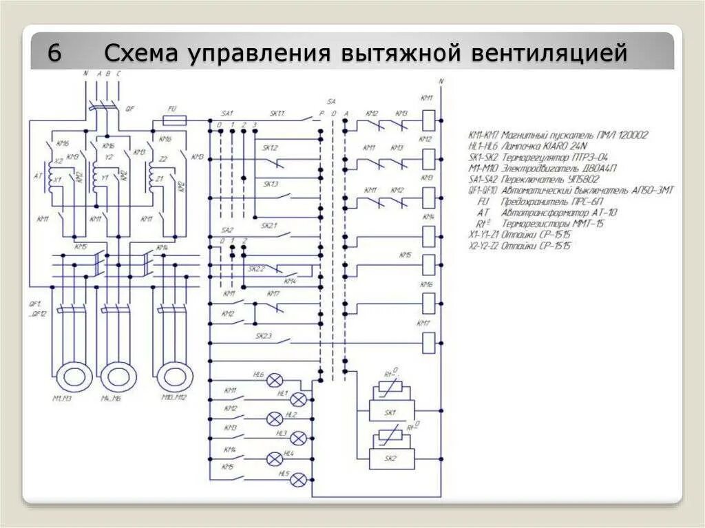 Принципиальная схема управления вентиляционной установки Таблица подбора приточной вентиляции
