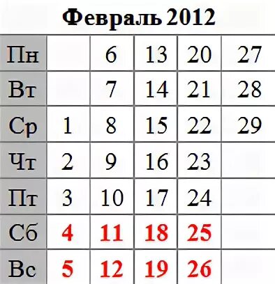 Февраль 2012 г