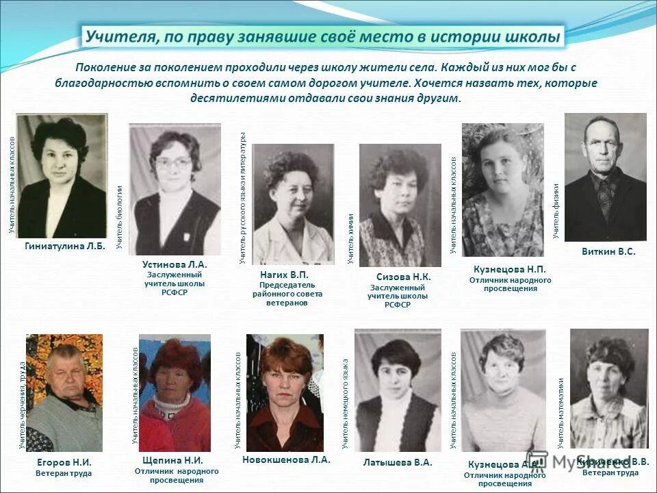 Сайт учителя истории школы. Учитель истории мужчина. Сайт учителя истории школы. Заголовок для сайта учителя. Сайт учителя истории школы.