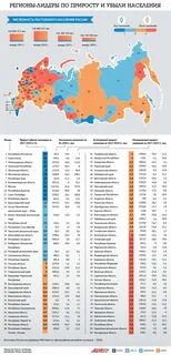 Крупнейшие города в субъектах
