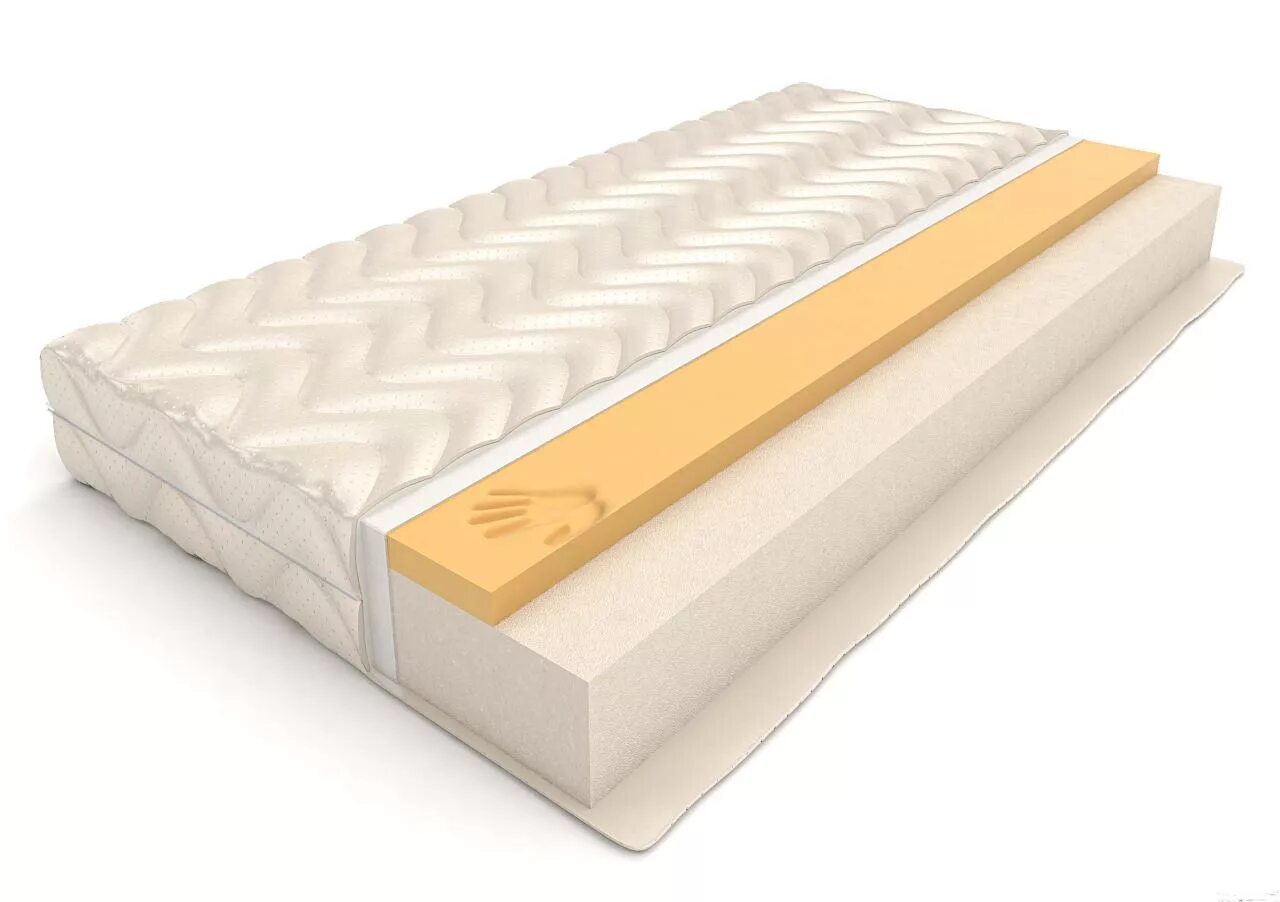 Мемори форм. Матрас Memory Foam. Матрас беспружинный (Effect 2500) 20см. Матрас Memory Foam 160х200. Матрас Memory Foam 200х200.