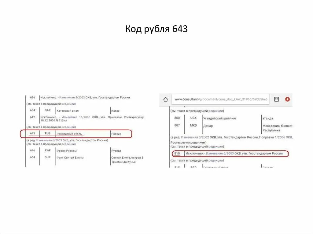 Два кода рубля. Код рубля 643. Код рубля по ИСО. Код рубля для 1с. ГОСТ 643 кода рубля.