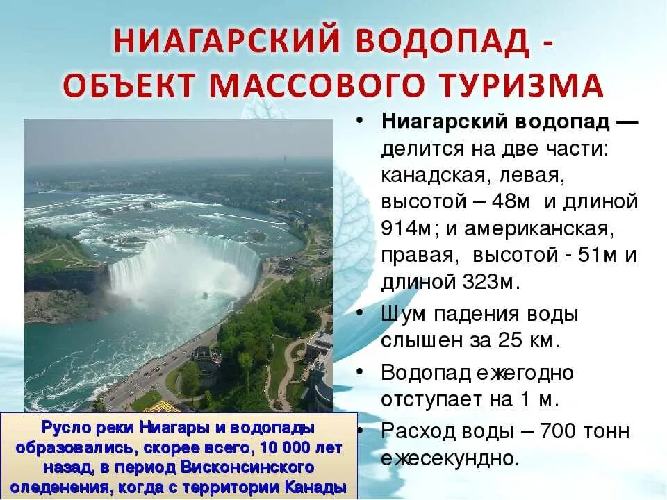 Северная Америка Ниагарский водопад. Географические координаты Ниагарского водопада. Ниагарский водопад Миссисипи. Какие водопады располагаются в северной америке