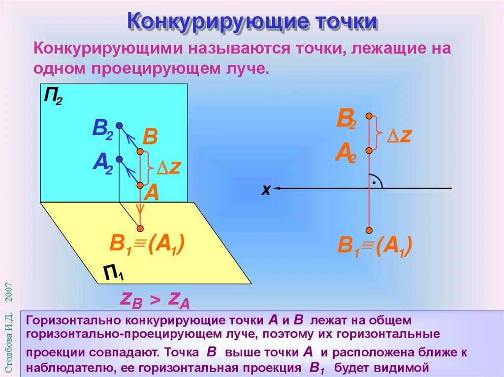 Проекция на заданное направление