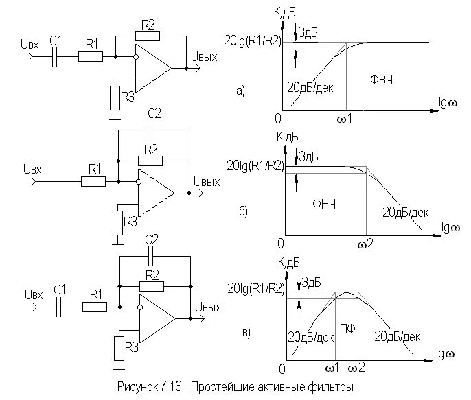 Схемы фильтров частот. Схема активного фильтра низких частот 1 порядка. Активный фильтр Баттерворта. Активный фильтр верхних частот. Фильтр ФВЧ первого порядка схема.