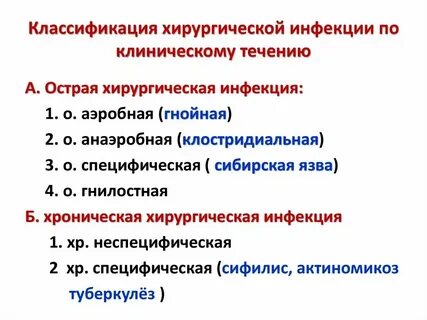 Острая гнойная инфекция