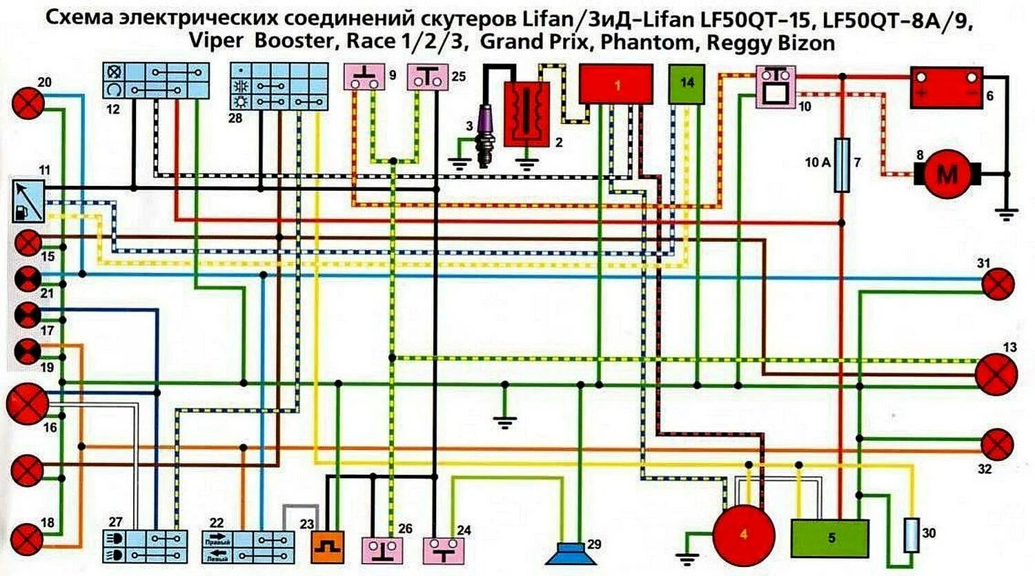 Схемы китайских мотоциклов. Электрическая схема китайского скутера 50 кубов 4 тактный. Схема проводки скутер 50 кубов 4 тактный. Схема электрических соединений скутеров Lifan. Схема проводки на мопед 50 кубов.