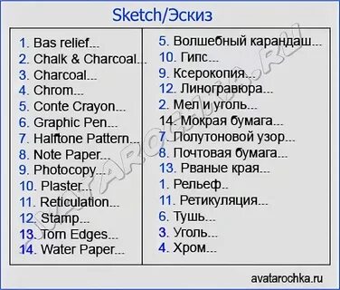 По английски будет команда