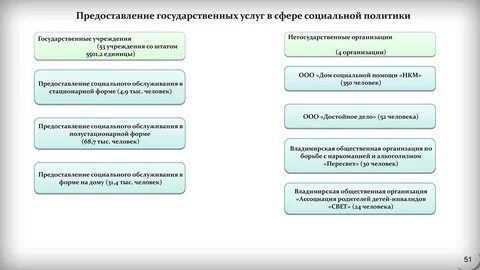 Предприниматель оказывает финансовую помощь детскому дому
