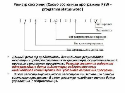 Регистр это в музыке определение
