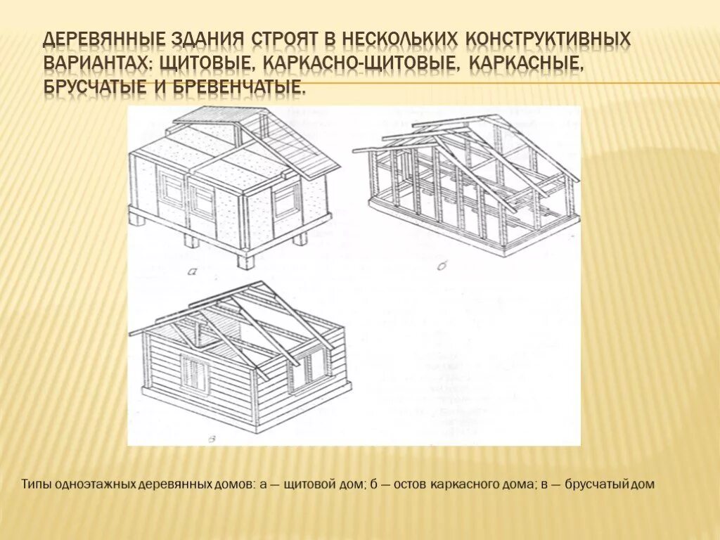 Каркасно конструктивные здания. Деревянный каркас общественного здания. конструктивные схемы деревянных зданий. деревянный каркас одноэтажного здания. каркасная система деревянного здания.