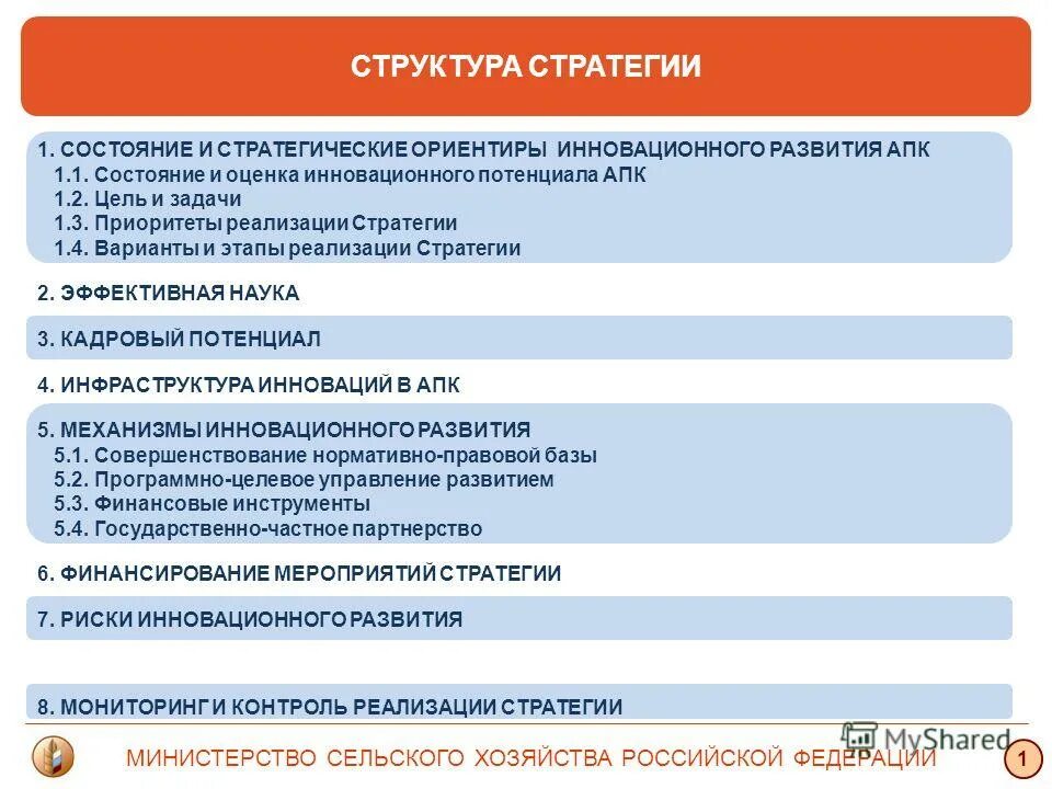 стратегия развития агропромышленного. финансирование госпрограммы развития сельского хозяйства. стратегия развития агропромышленного комплекса. цели развития апк. структура стратегии.