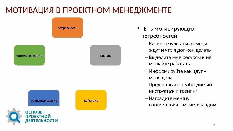 Мотивация в менеджменте. Мотивация деятельности в менеджменте кратко. Стимул и мотив в менеджменте. Мотивация по менеджменту. Мотивация и потребности в системе менеджмента.