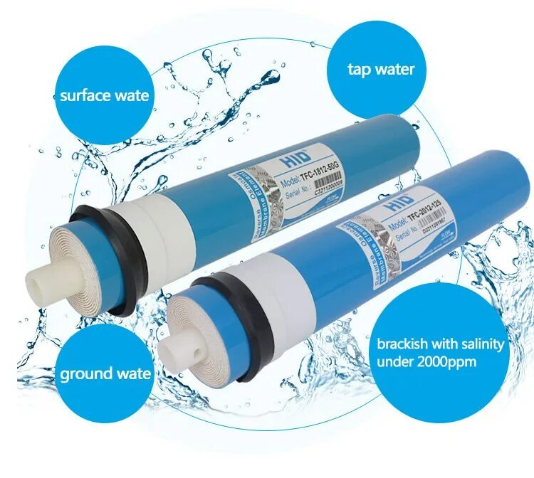 Ppm осмос. Дозатор для обратного осмоса. Hidrotek ro 50. Корпус мембраны обратного осмоса. Growmax water фильтры обратного осмоса.