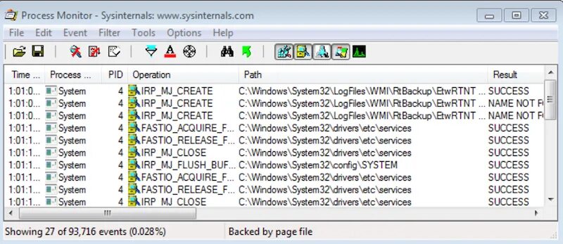 Система мониторинга windows. Программа для мониторинга процессов windows. программы для системного администратора. сервисная программа диагностика monitor. monitor system утилита windows 7.