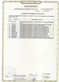 Safe сертификаты