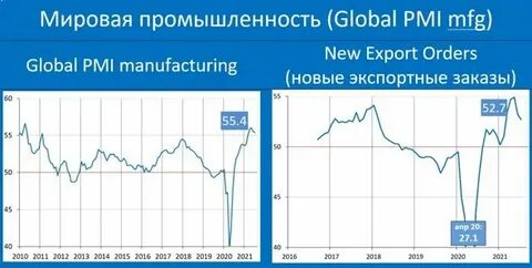 Индекс j
