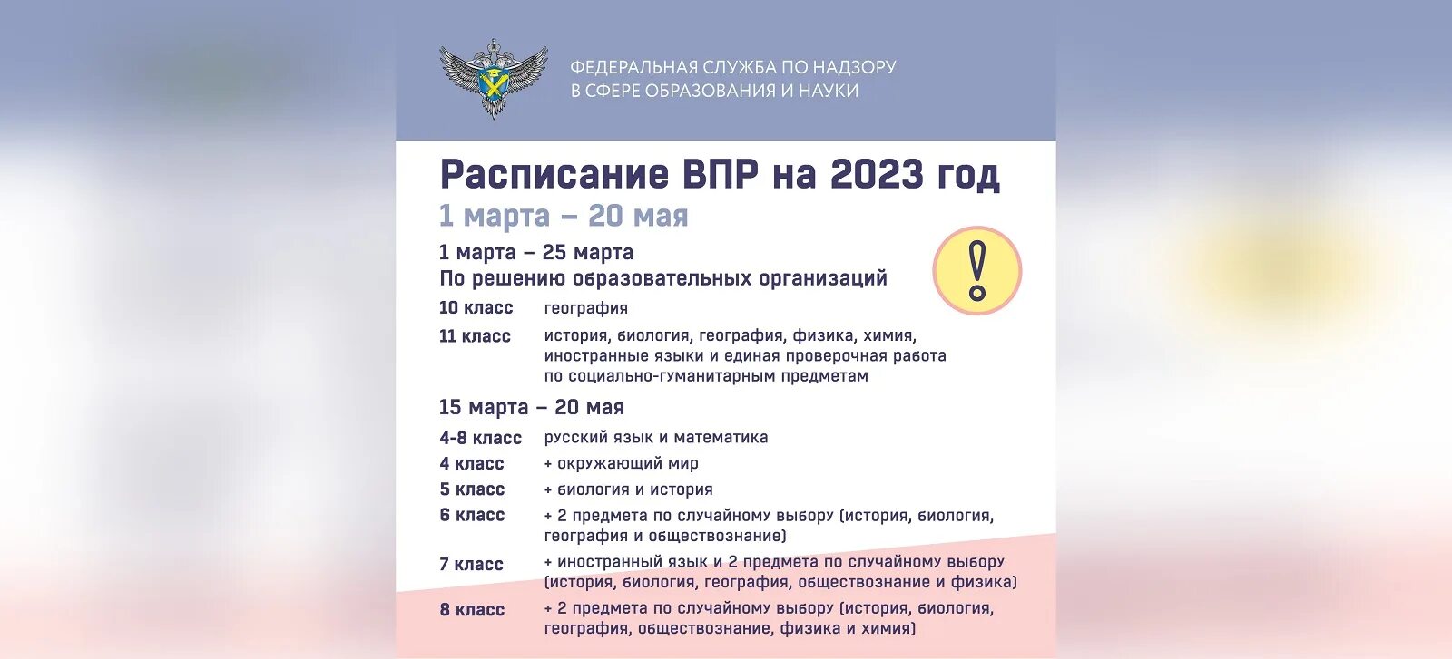 Впр 2023 биология 7 класс концентрическая. График ВПР 2023. Всероссийские проверочные работы в 2023 году. Расписание ВПР. Даты проведения ВПР В 2023 году.