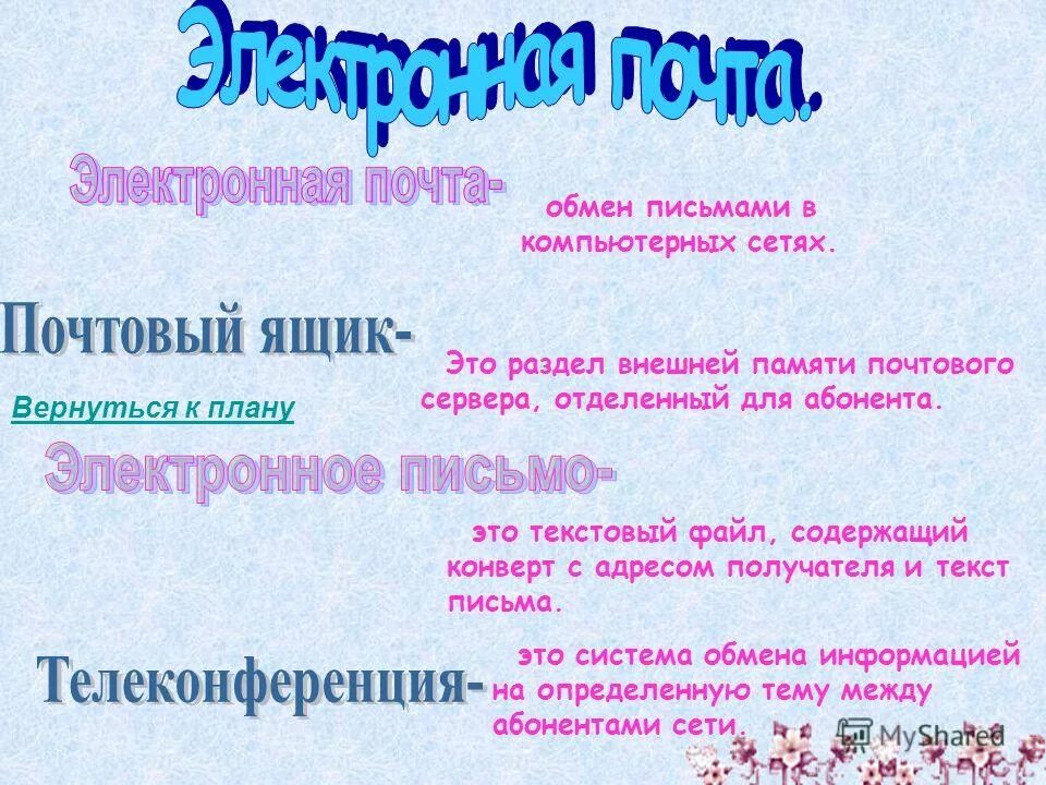 Обмен письмами. Обмен письмами