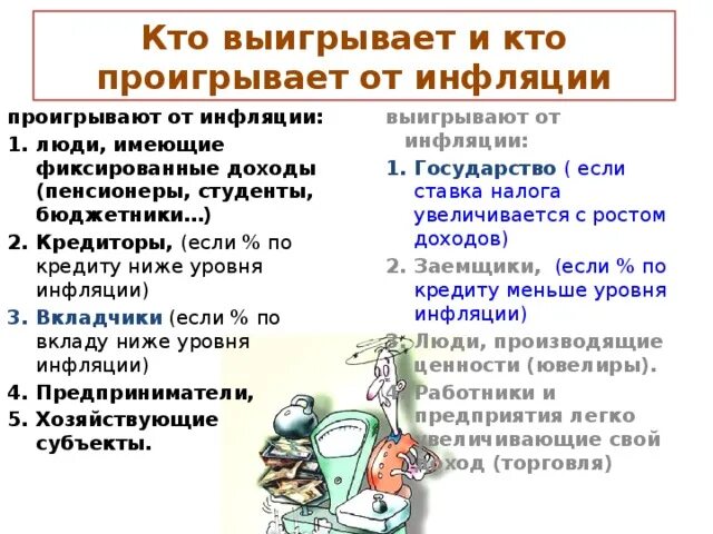 Страдающие от инфляции. Кто проигрывает от инфляции. кто выигрывает от инфляции и почему. кто проигрывает от инфляции и почему. почему государство выигрывает от инфляции.
