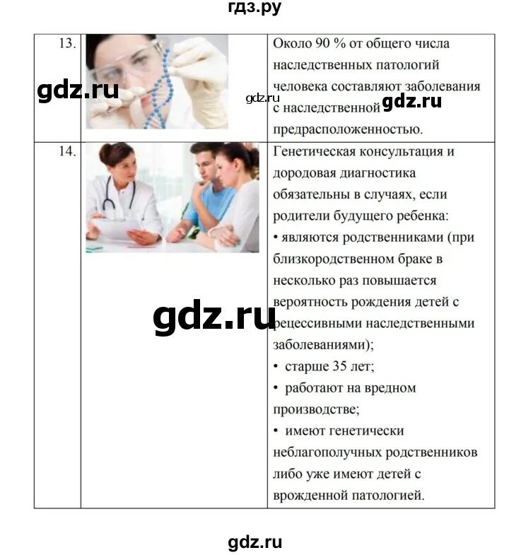 Страница 146 биология 5 класс. Страница 146 биология 5 класс