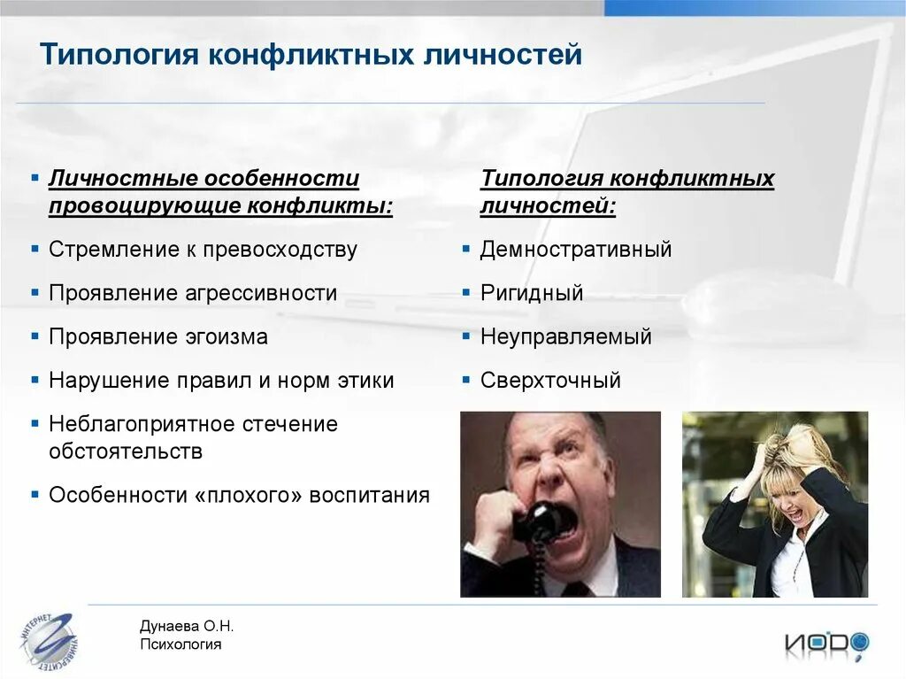 Тест вид конфликтов психологии вам наиболее близок. Типология конфликтных личностей. Типы личности в конфликте. Типология личностей в конфликте. Основные черты конфликтной личности.