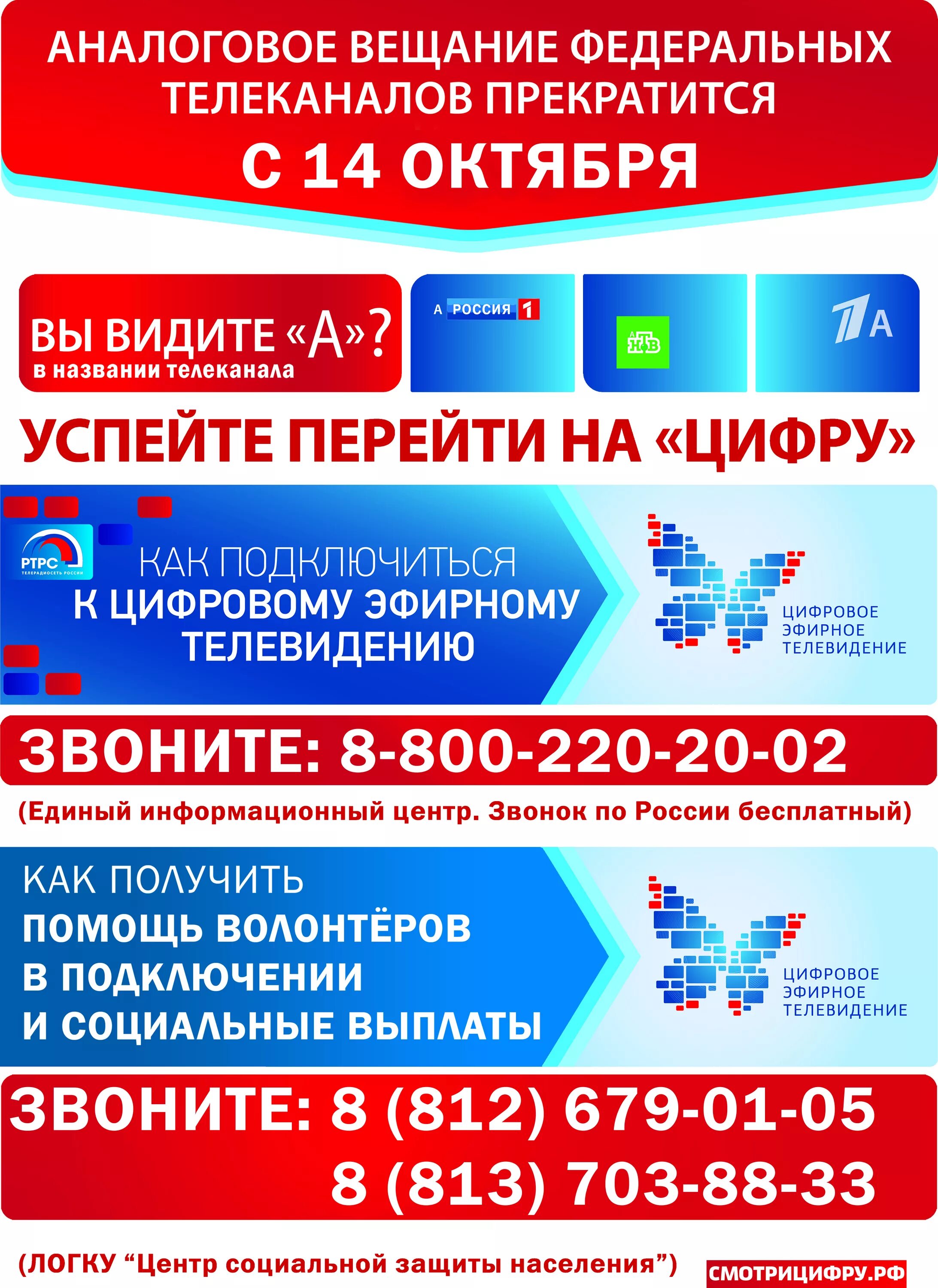 Цифровое ТВ. Аналоговое вещание. ТВ каналы ЦТВ. Вещание федерального центра.