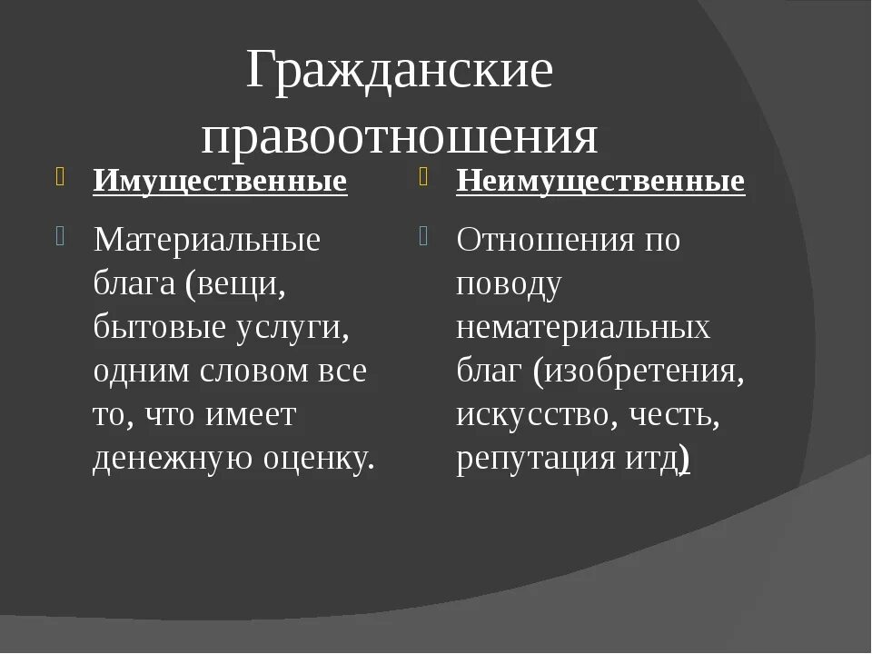 Содержание личных неимущественных отношений. Гражданские правоотношения. Имущественные и неимущественные отношения. Имущественные и личные неимущественные правоотношения. Неимущественные гражданские правоотношения.