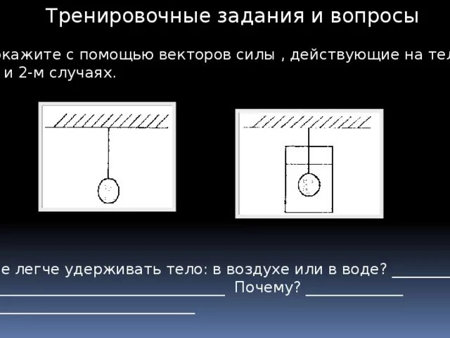 Покажите с помощью векторов. Покажите с помощью векторов силы действующие на тело в 1-м. Силы действующие на тело в воздухе. Покажите с помощью векторов силы действующие.