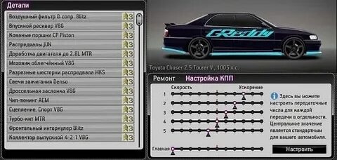 Настройка машины для гонок