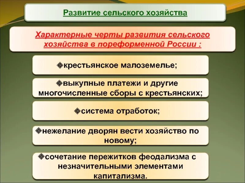 Сельское хозяйство в пореформенной России. Социально-экономическое развитие страны в пореформенный период. Черты развития сельского хозяйства. Развитие сельского хозяйства в пореформенной России.