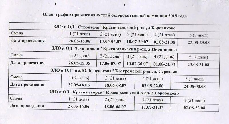 расписание автобусов галич кострома с автовокзала. расписание автобусов кострома-паточный завод. расписание автобусов красное на волге кострома 2022 год. кострома паточный автобус расписание. автобусы кострома красное красное кострома.