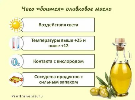 Почему в холодильнике замерзла оливковое масло