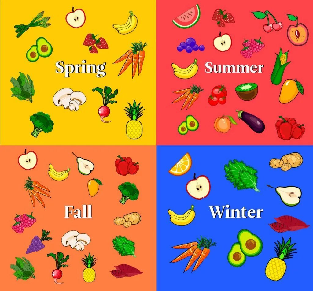 Зима лето фрукты овощи. Spring фрукт. Времена года овощи. Vegetables Fruits конвертики.