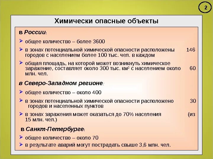 Перечень особо опасных объектов
