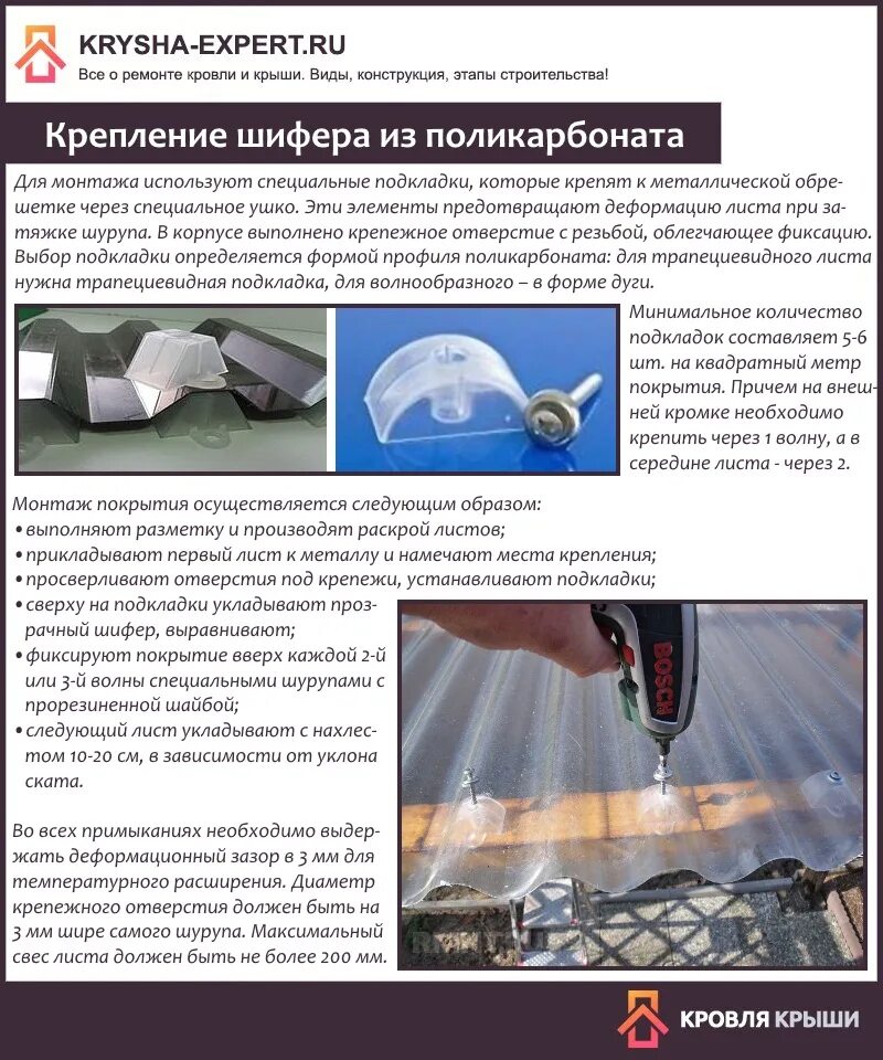Как прикрепить шифер. Крепеж для прозрачного шифера. крепеж для шифера волнового. чем крепить шифер. шифер крепление саморезами.