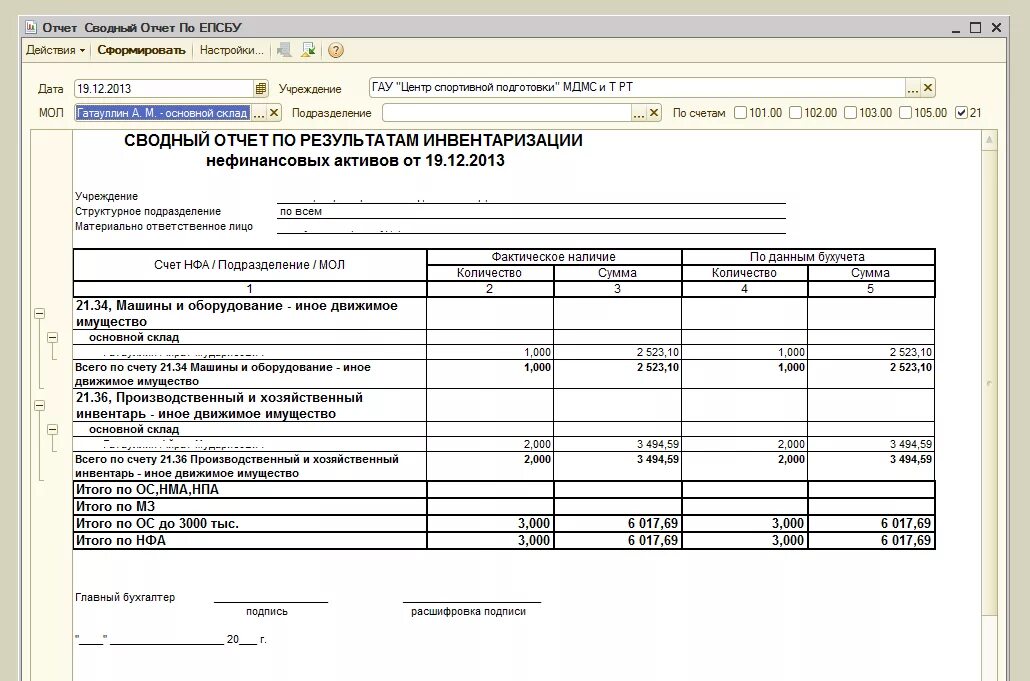 Отчет об инвентаризации. Отчет по инвентаризации. Отчет по инвентаризации пример. Сводный акт инвентаризации. Результаты инвентаризации в отчетности