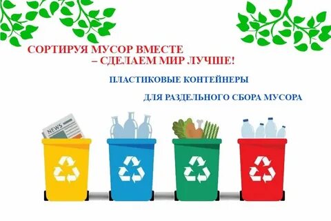Раздельный сбор плакаты