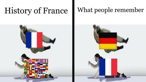 They are remember