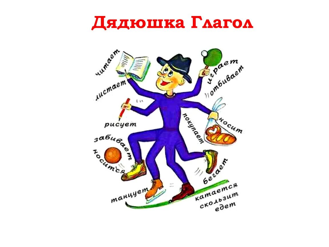 Пестрый имя существительное. Что такое глагол?. Дядюшка глагол. Дядюшка глагол картинка. Гоаго.