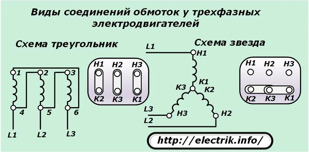 Схемы включения 3х фазных электродвигателей. Схемы включения 3 фазных электродвигателей. Схема подключения 3 фазного двигателя. Схема подключения 3х фазного двигателя колодка. Двигатель 3 сети