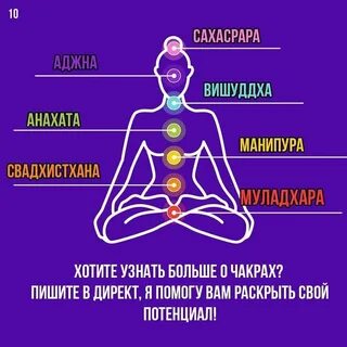 Сердечная чакра чистка