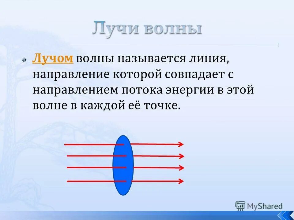 Название линий времени. Волновой Луч. Луч электромагнитной волны. Луч и фронт волны. Волновой Луч физика.