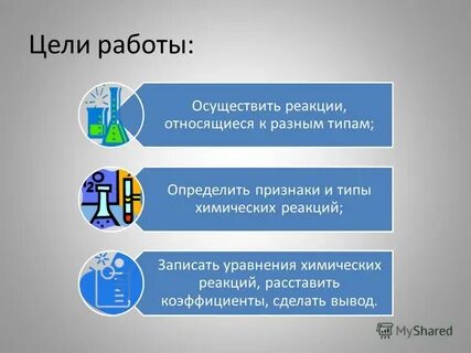 Лабораторная работа по химии признаки химических реакций