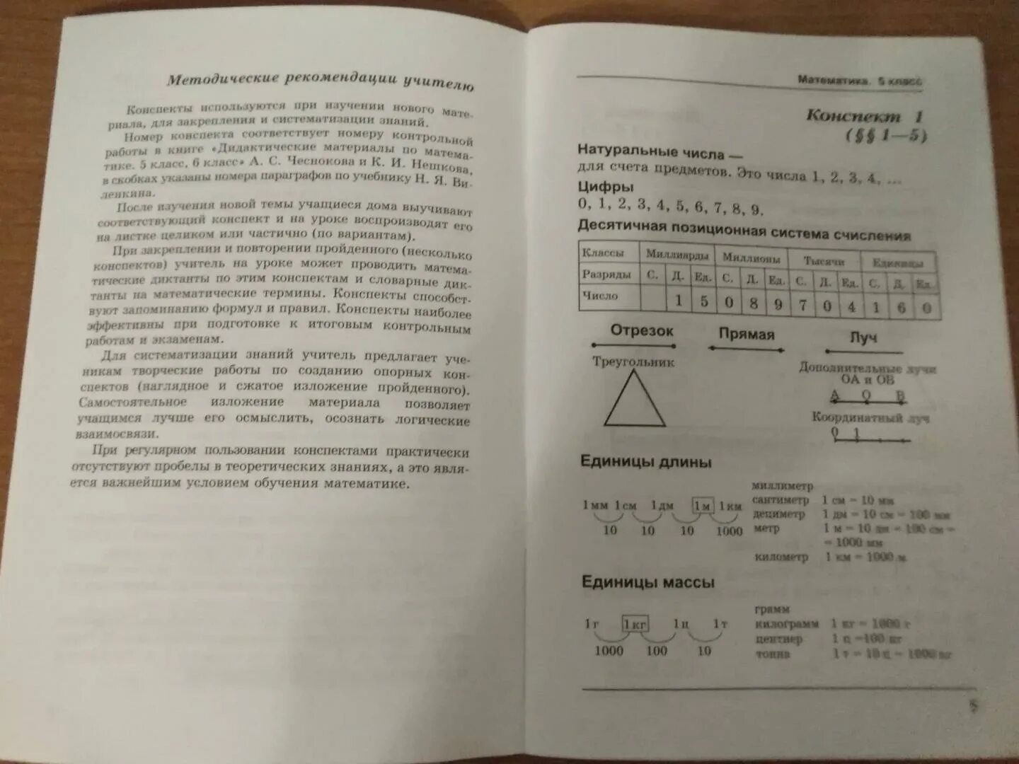 Конспекты математика 6 7 лет. Опорный конспект по математике. Опорный конспект по математике 5. Мещерякова опорные конспекты 5 класс. Опорные конспекты Шаталова по математике 6 класс.