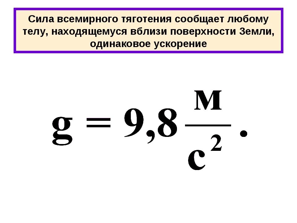 Сила Всемирного тяготения. Сила все мирной тягитенний. Сила Всемирного притяжения. Тяготение это в физике.