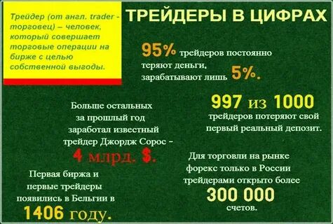 Сколько зарабатывают в театре в месяц