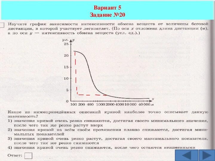 Изучите график зависимости выработки фермента. Изучите график зависимости интенсивности метаболизма от скорости. График зависимости скорости реакции от температуры. Интенсивность обмена веществ. График интенсивности метаболизма в зависимости от скорости бега.